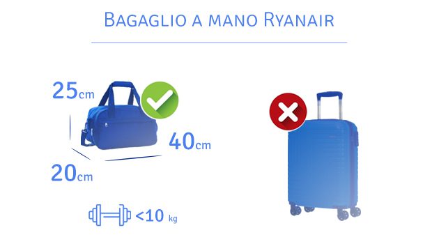 Ryanair: addio al secondo bagaglio a mano a bordo