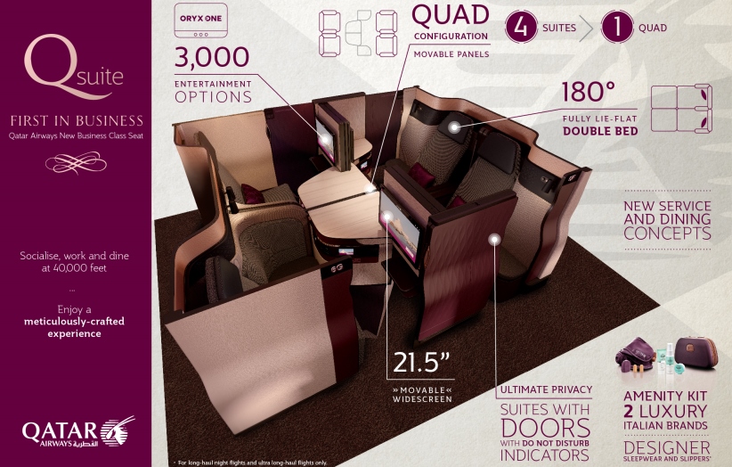 Qatar Airways From Zurich To Doha With Its Award Winning Business